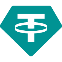 USDT Tether